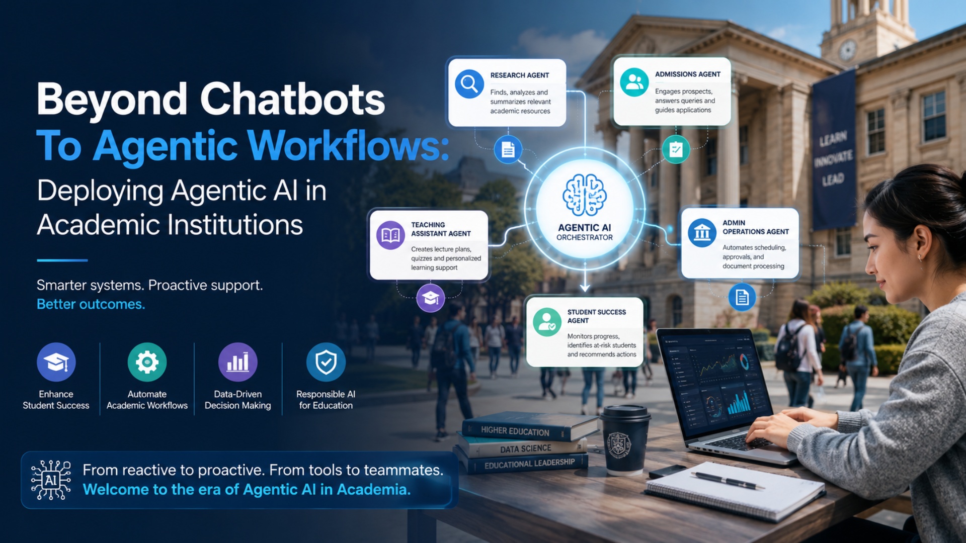 beyond-chatbots-to-agentic-workflows-deploying-agentic-ai-in-academic-institutions