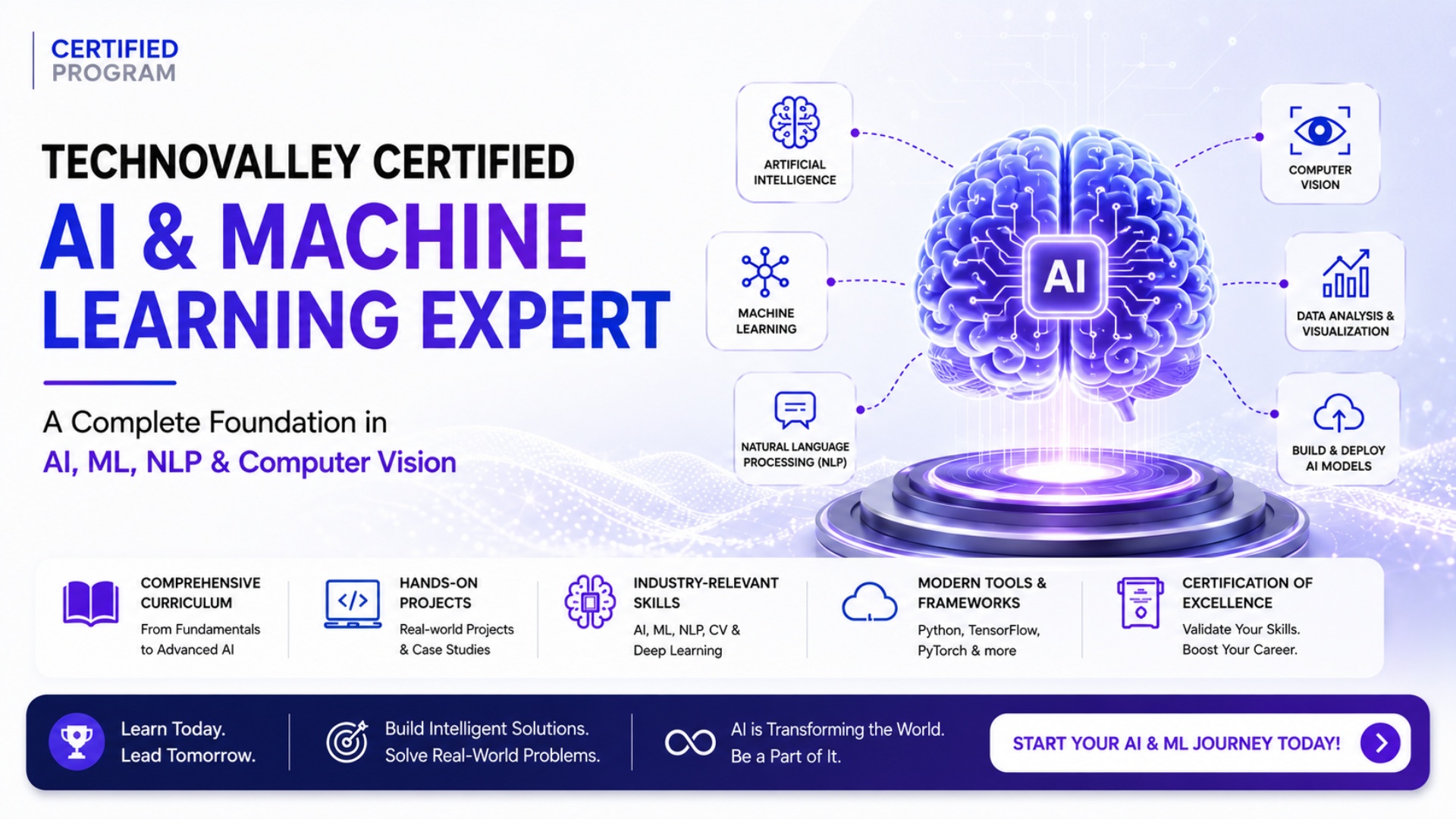 Technovalley Certified AI & Machine Learning Expert: A Complete Foundation in AI, ML, NLP & Computer Vision