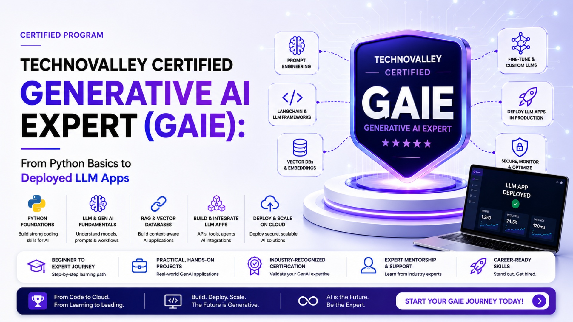 Technovalley Certified Generative AI Expert (GAIE): From Python Basics to Deployed LLM Apps